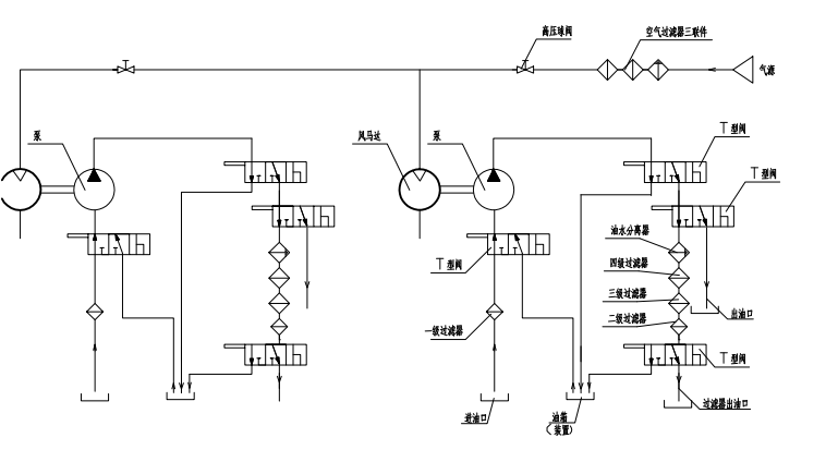 FZBF-2G-2×360L-工作原理.png