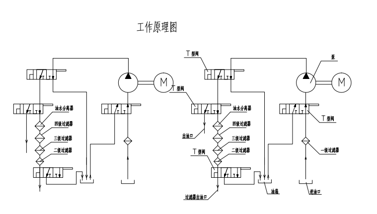 FZBD-2G-2×360L-工作原理.png